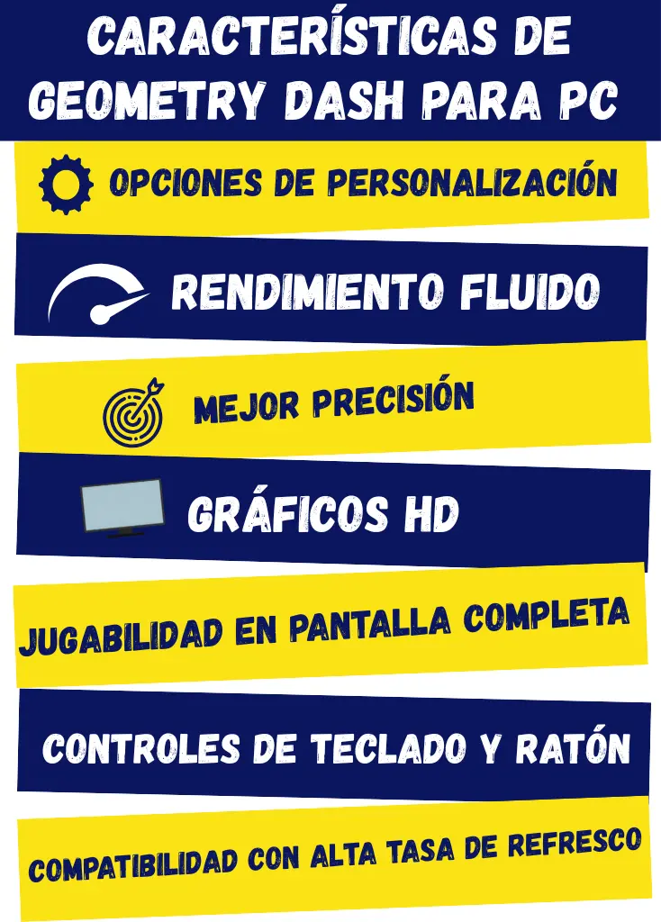 Features of Geometry Dash PC